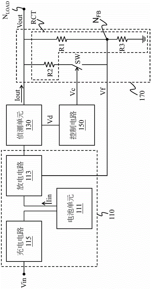 Mobile power source device and current output method thereof