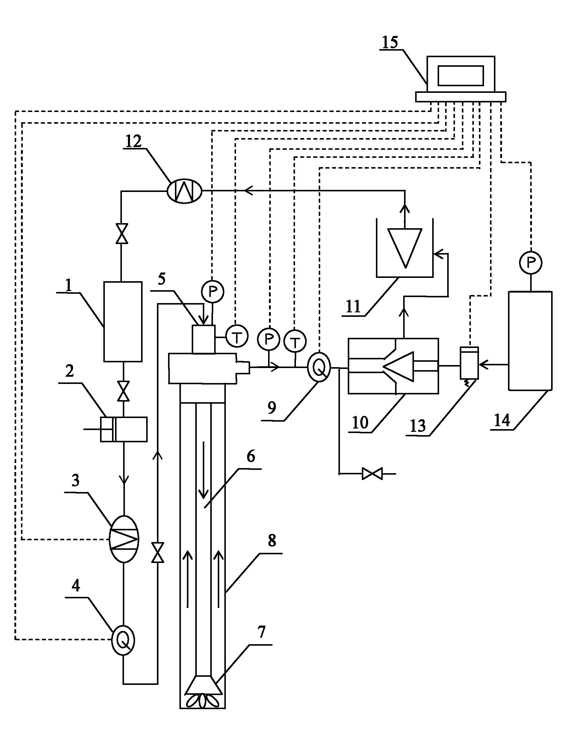 Control device for phases in wellbore of supercritical carbon dioxide drilled well