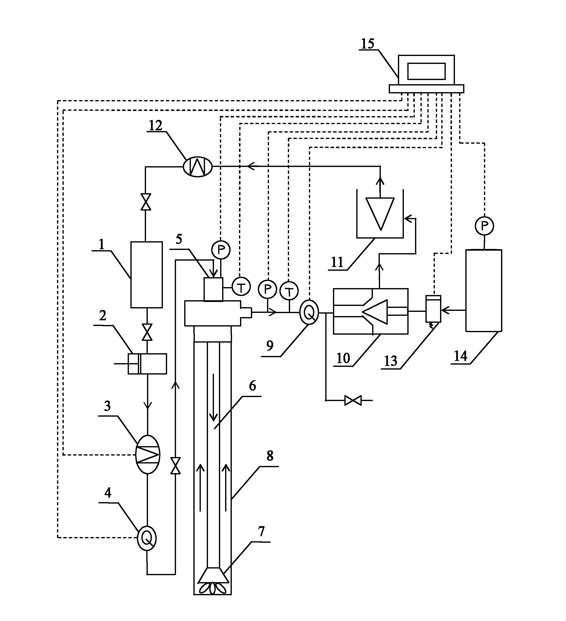 Control device for phases in wellbore of supercritical carbon dioxide drilled well