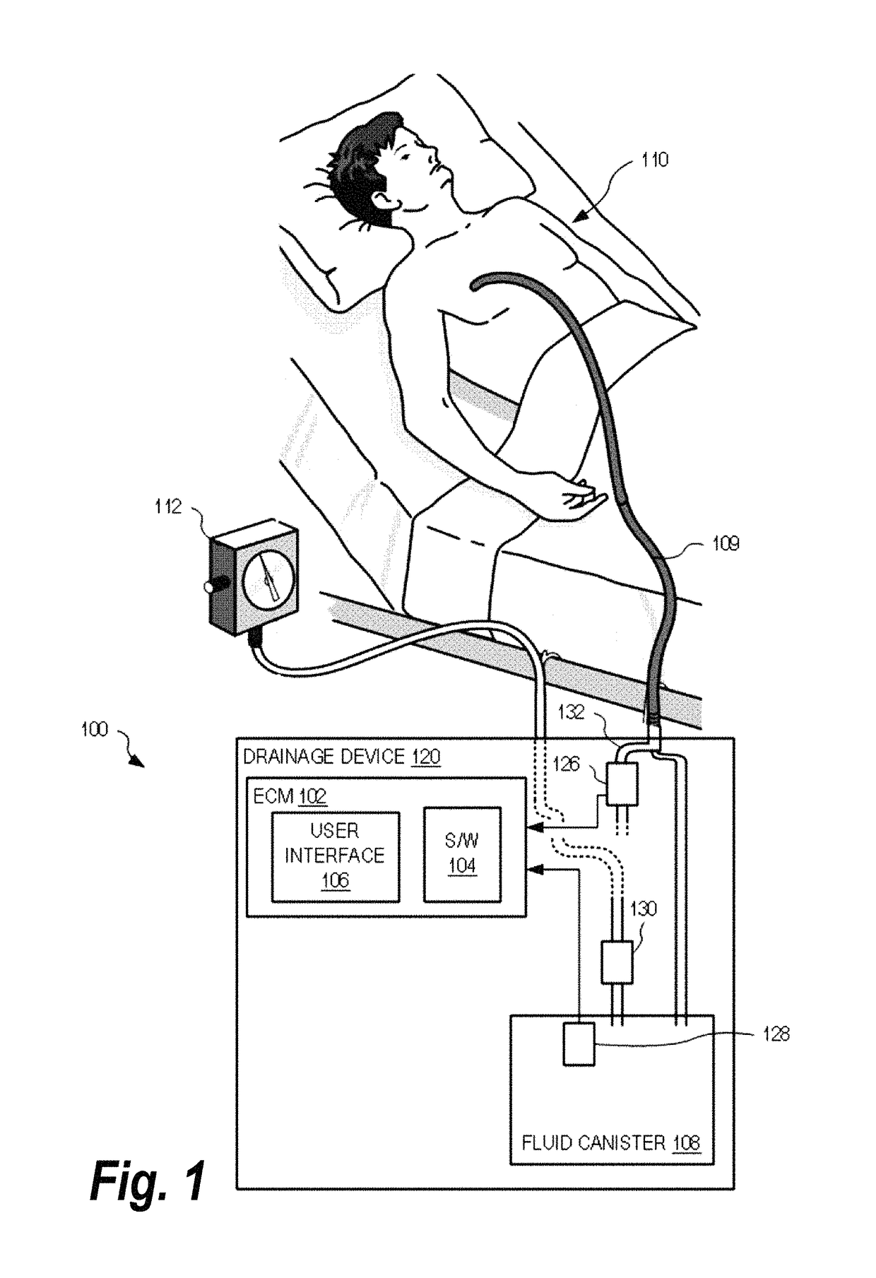 Fluid analyzer and associated methods