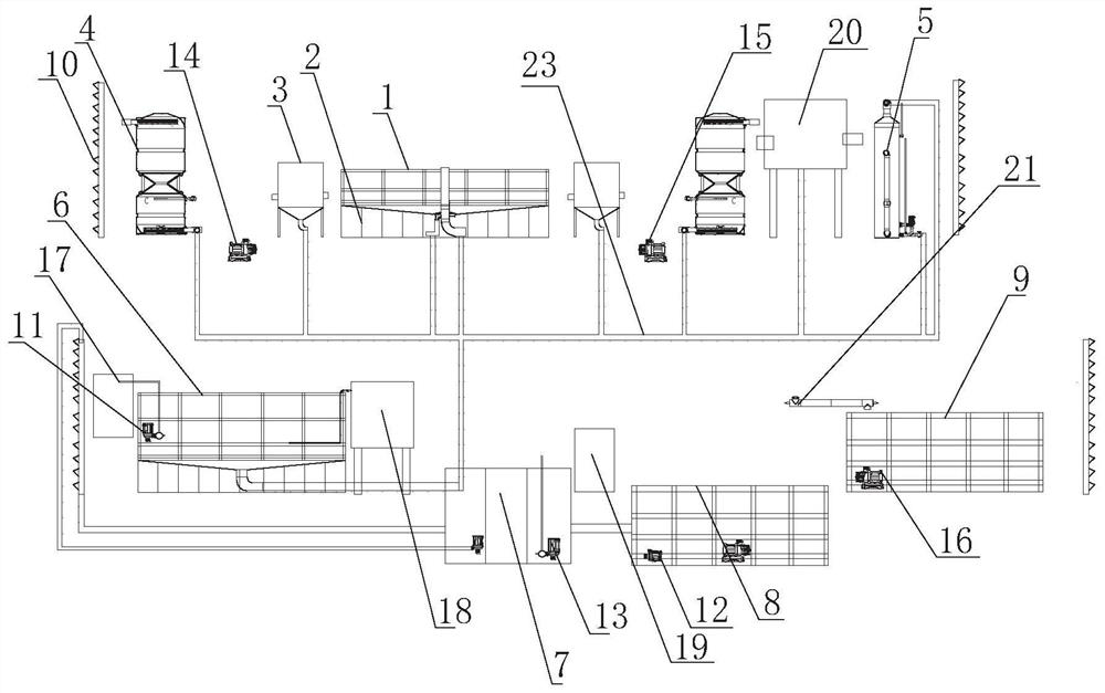 Self-purification recirculating water fish, vegetable and poultry symbiotic aquaculture device