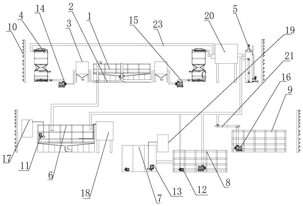 Self-purification recirculating water fish, vegetable and poultry symbiotic aquaculture device