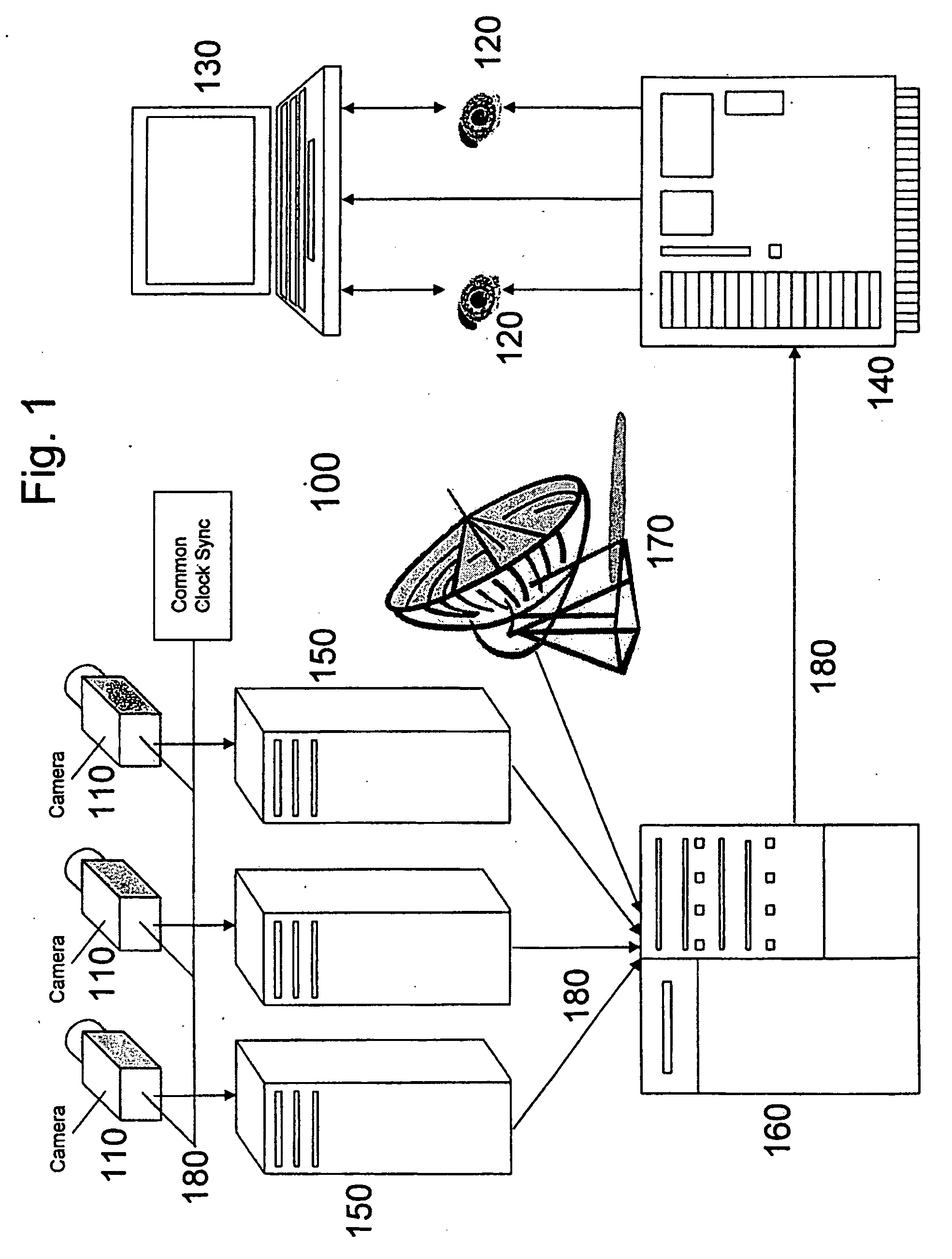 System and method for real-time 3-d object tracking and alerting via networked sensors