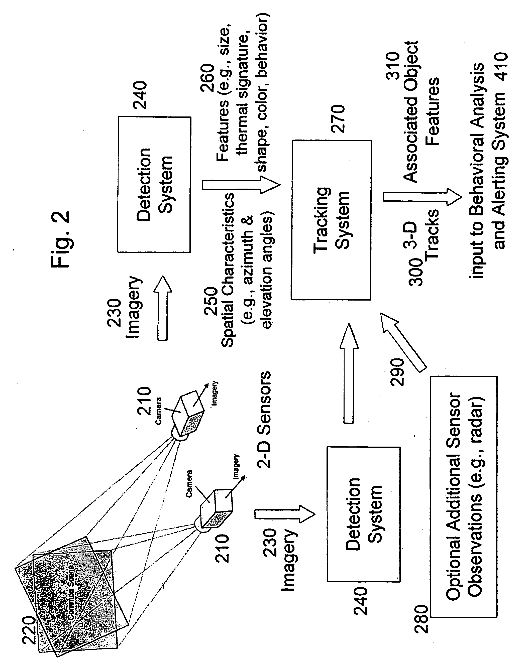 System and method for real-time 3-d object tracking and alerting via networked sensors