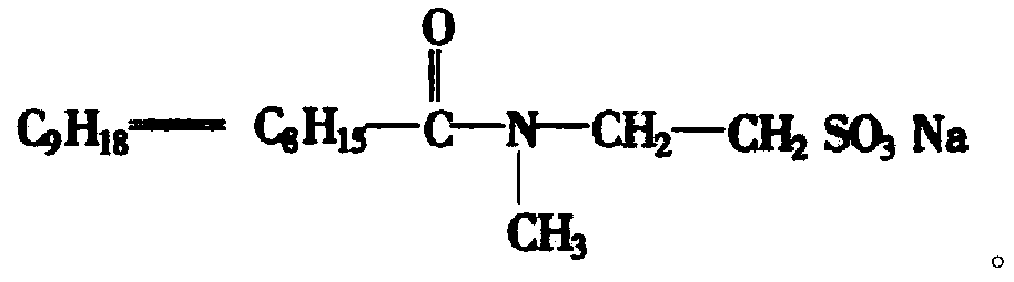 An eco-friendly oil field oil displacement agent