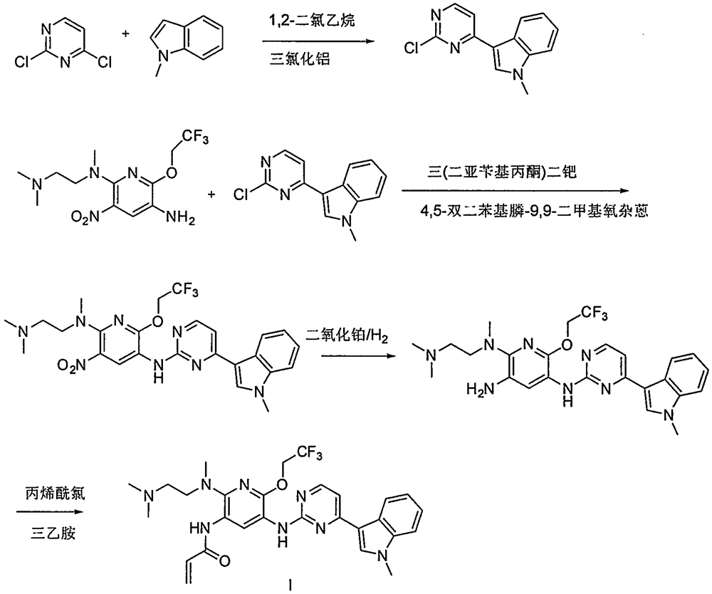 Preparation method and intermediate of pyridineaminopyrimidine derivatives