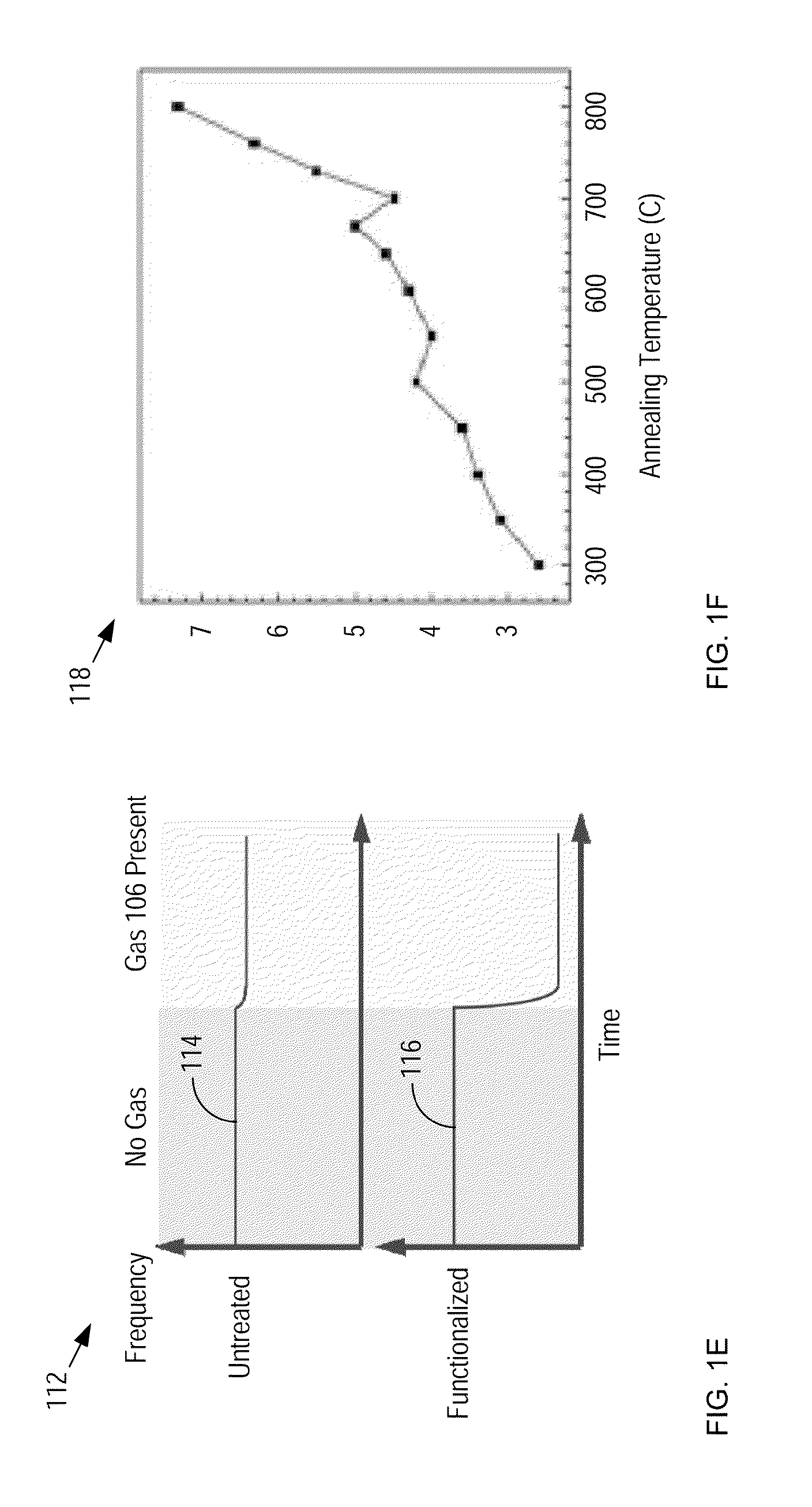 System for Detecting a Gas and Method Therefor