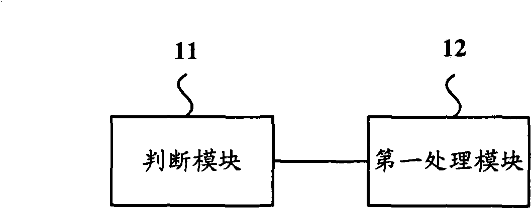 Session server, user terminal and method for controlling voice quality in voice session