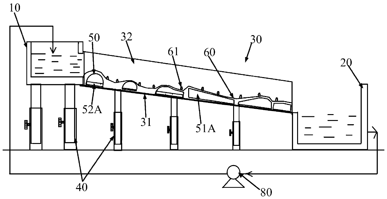 Flume experimental device for simulating sedimentary characteristics of deep-water turbidite channels controlled by salt structure