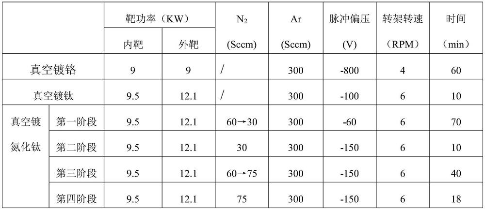 Surface hardened graphite mold and method of surface hardening