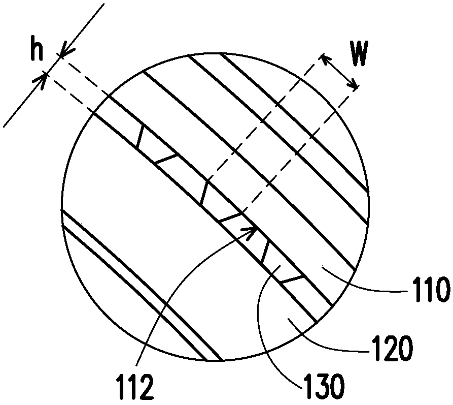 Optics lens and assembly method and lens barrel thereof