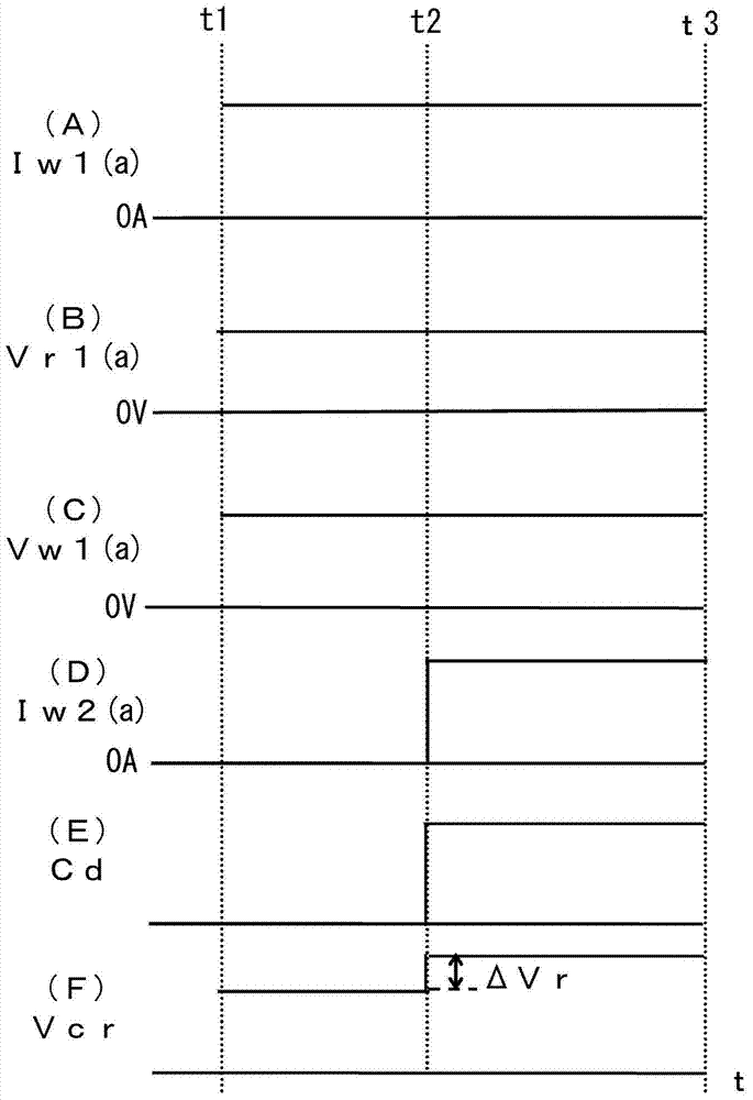 Output control method for welding power source