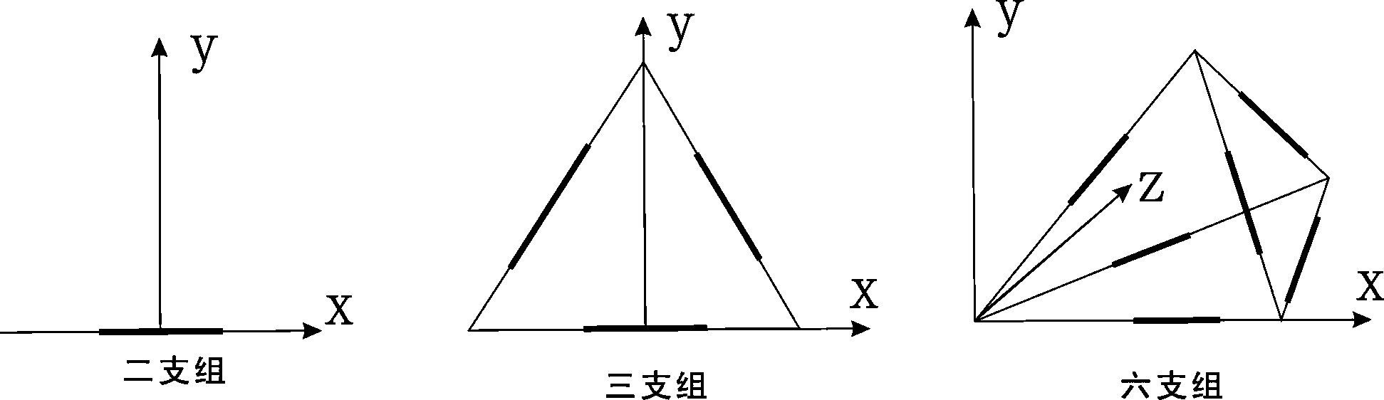 Device and method for measuring inner stress of concrete