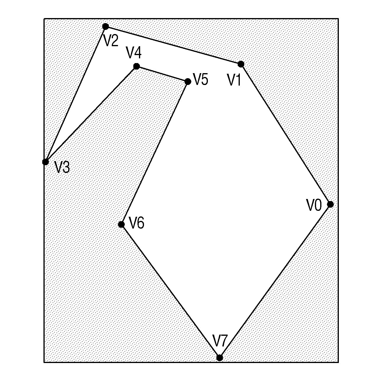 Method for processing image and image processing apparatus thereof