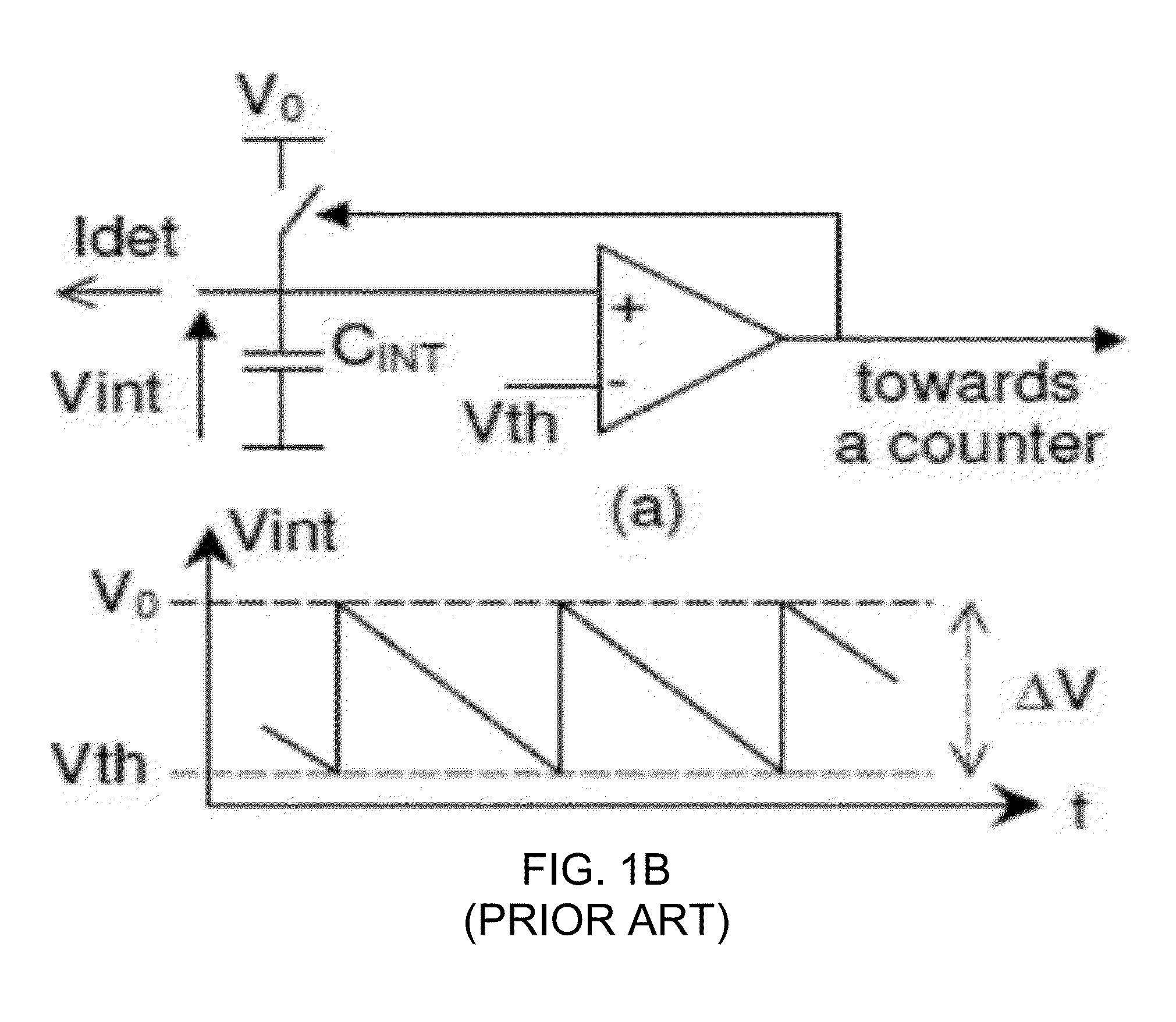 Low power ADC for high dynamic range integrating pixel arrays
