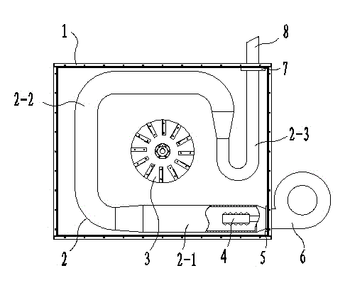 Air heater in food baking oven