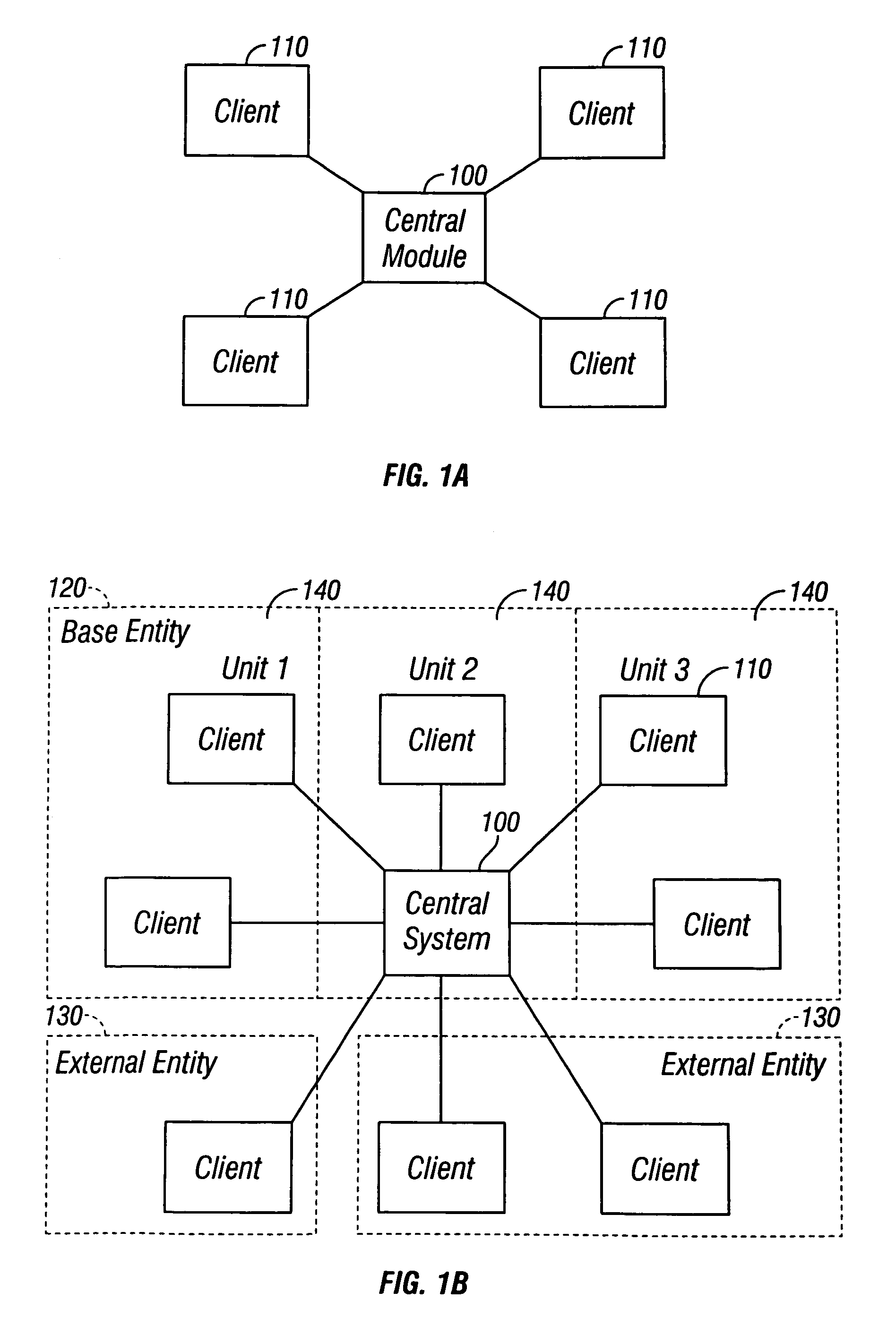 Collaborative master data management system for identifying similar objects including identical and non-identical attributes