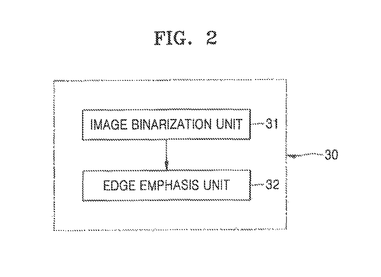 Quality assurance system for radiation therapy equipment, and quality assurance method thereof