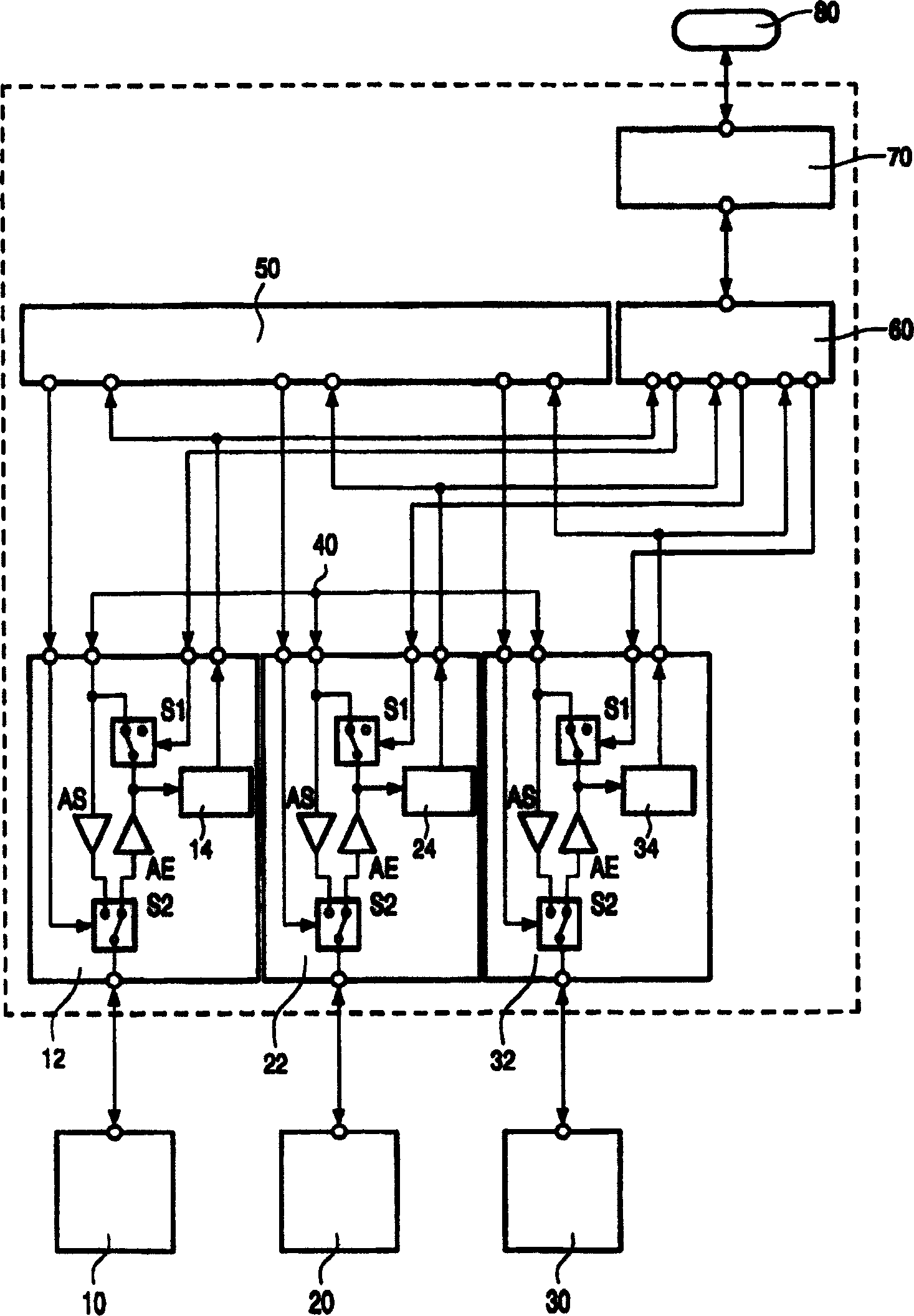 In phase clock time in time touch treaty environment