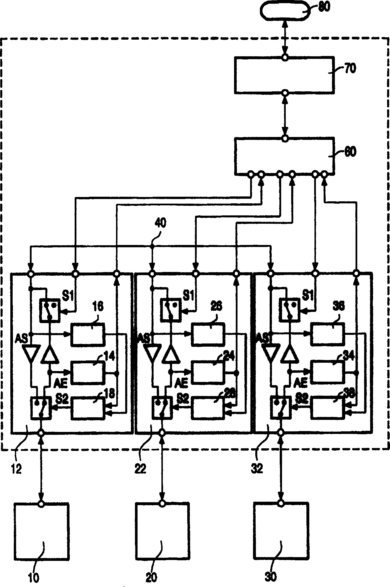 In phase clock time in time touch treaty environment