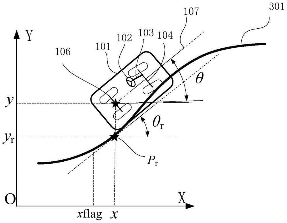 Auxiliary parking system and auxiliary parking control method