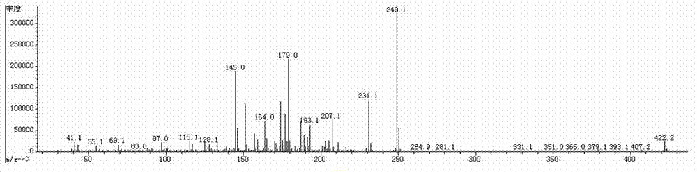 Polyvinylidene floride derivative taken as liquid crystal medium component, and preparation method and application thereof