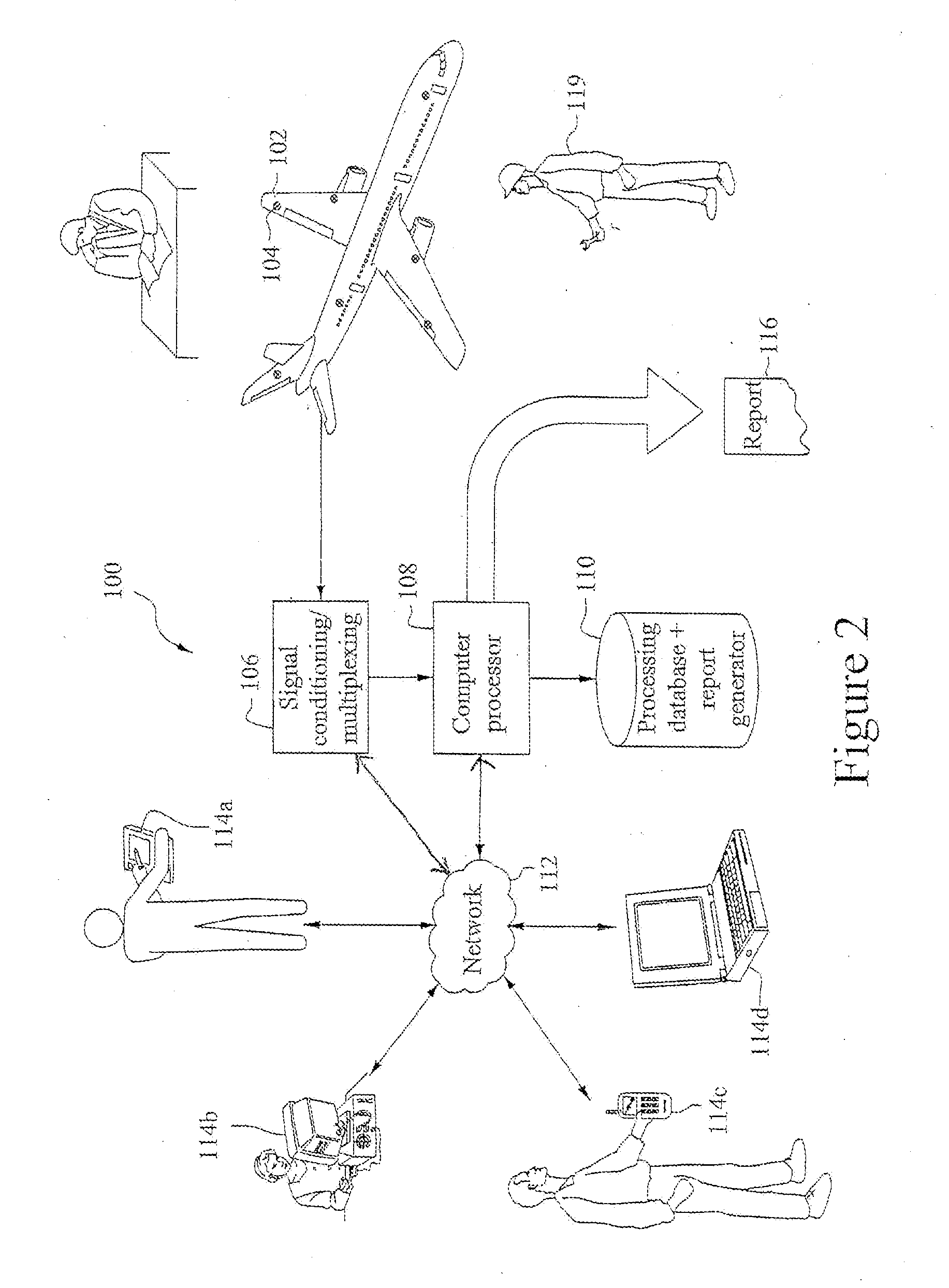 System and method for remote and automatic assessment of structural damage and repair