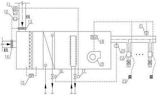 A simulation platform for variable air volume air conditioning control system