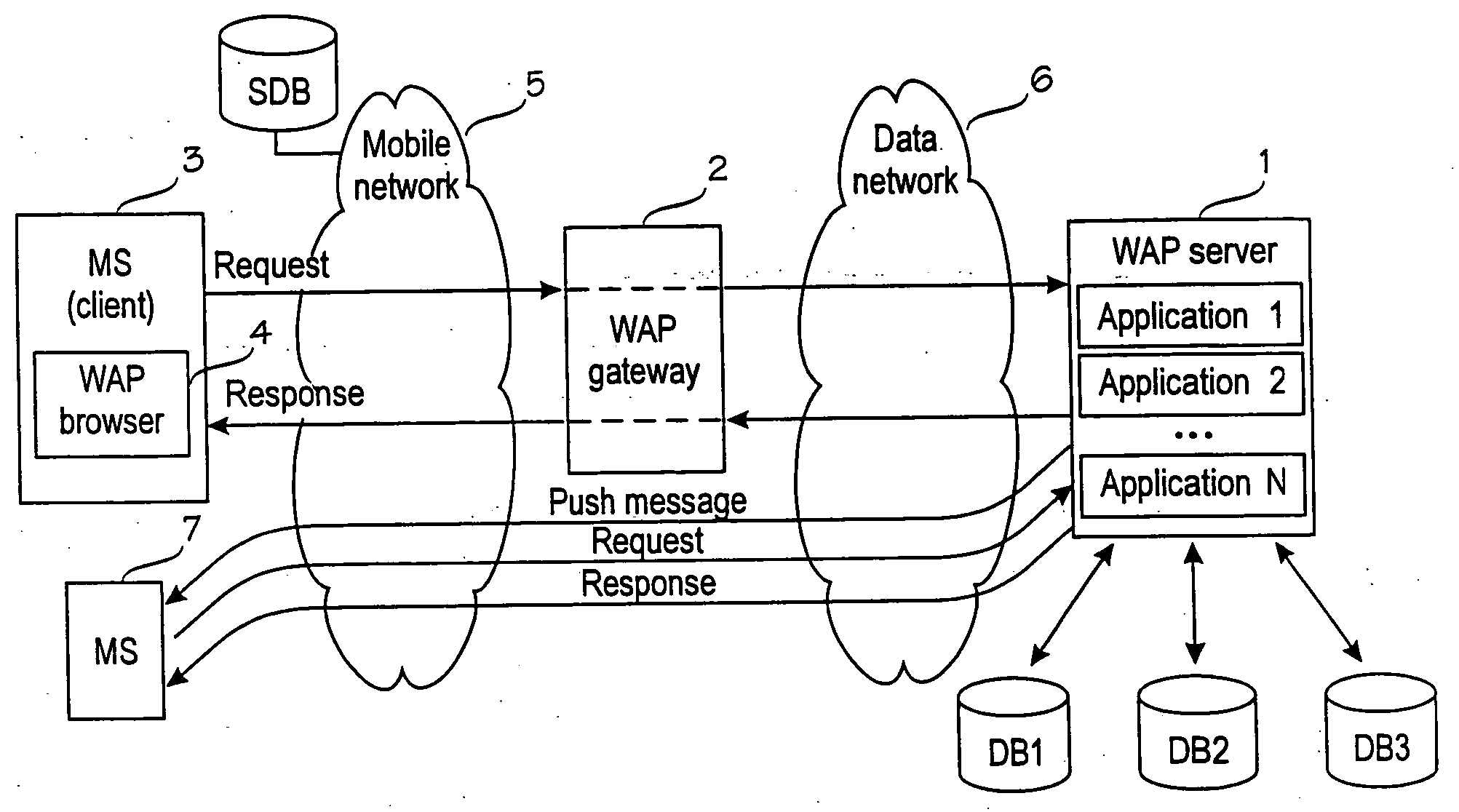 Method and server for providing database inquiry services
