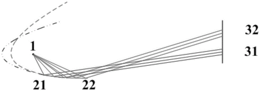 An EUV Lithography Illumination System Based on Freeform Surface Diaphragm Compound Eye