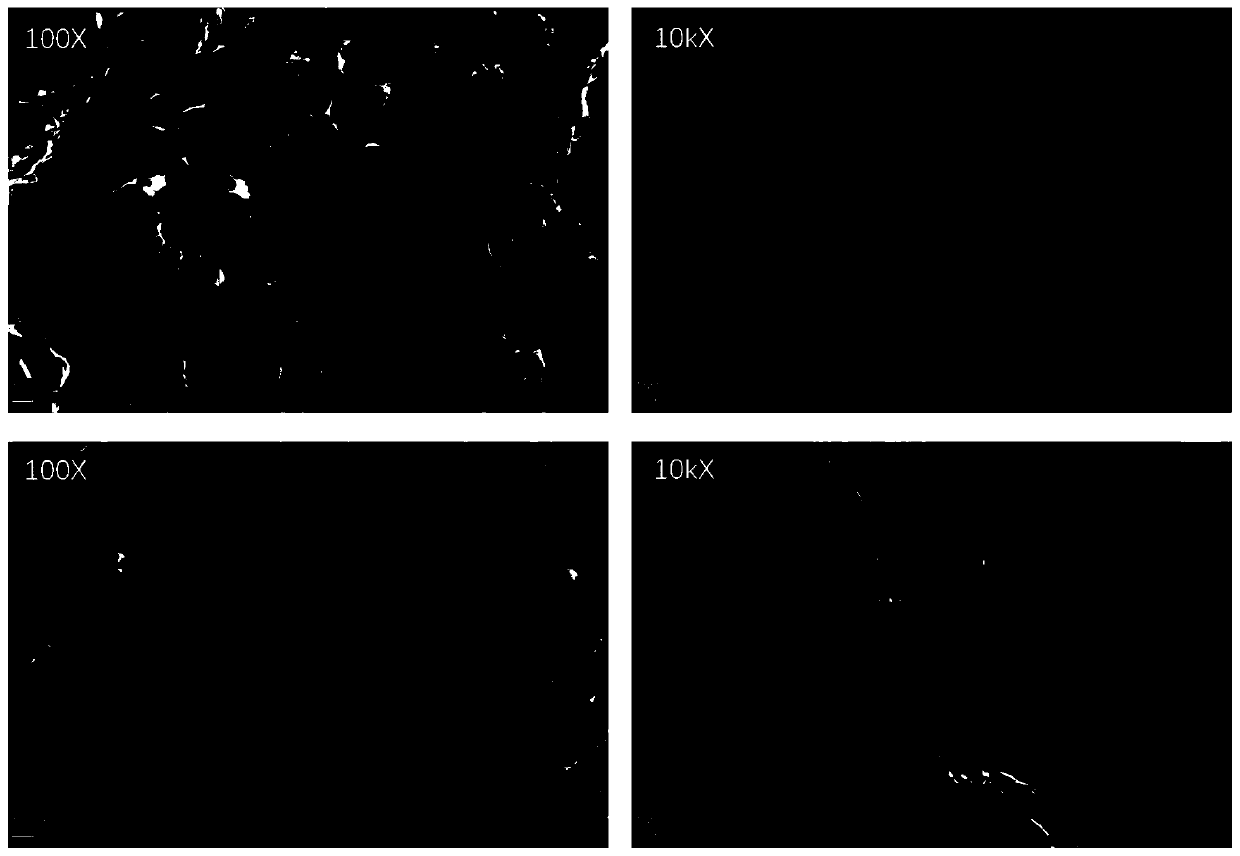 A biomimetic tissue engineering scaffold containing micropores and nanofiber composite structure and preparation method thereof