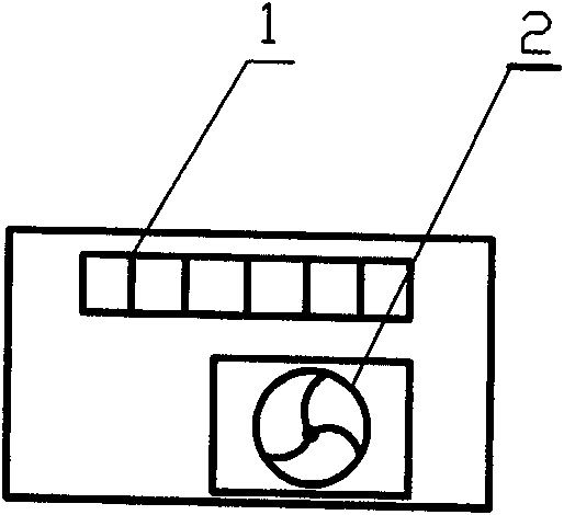 Novel intelligent control box