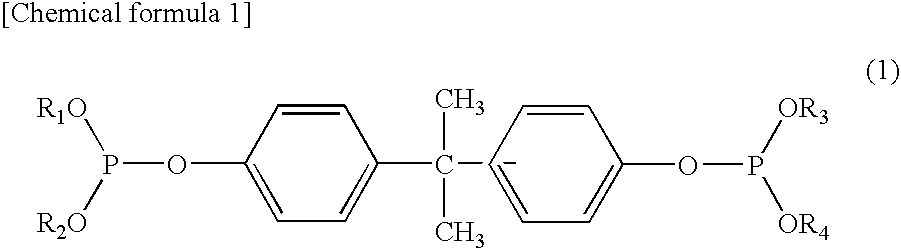 Catalyst for Producing Polyester and Method for Producing Polyester