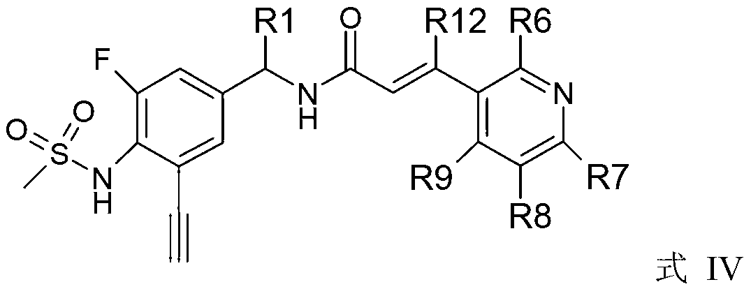 Novel compounds, pharmaceutically acceptable salts as vanilloid receptor antagonist and pharmaceutical composition comprising the compounds