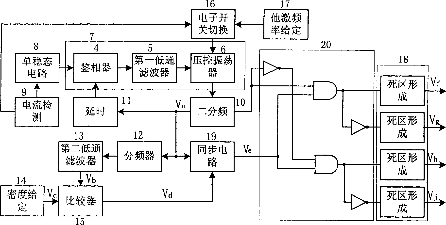 Atmospheric pressure glow discharge control method and its circuit based on pulse density modulation
