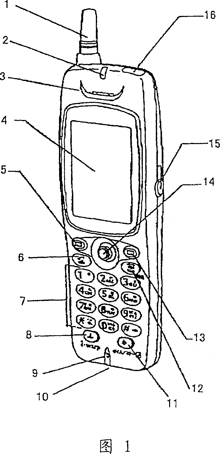 Mail text display function