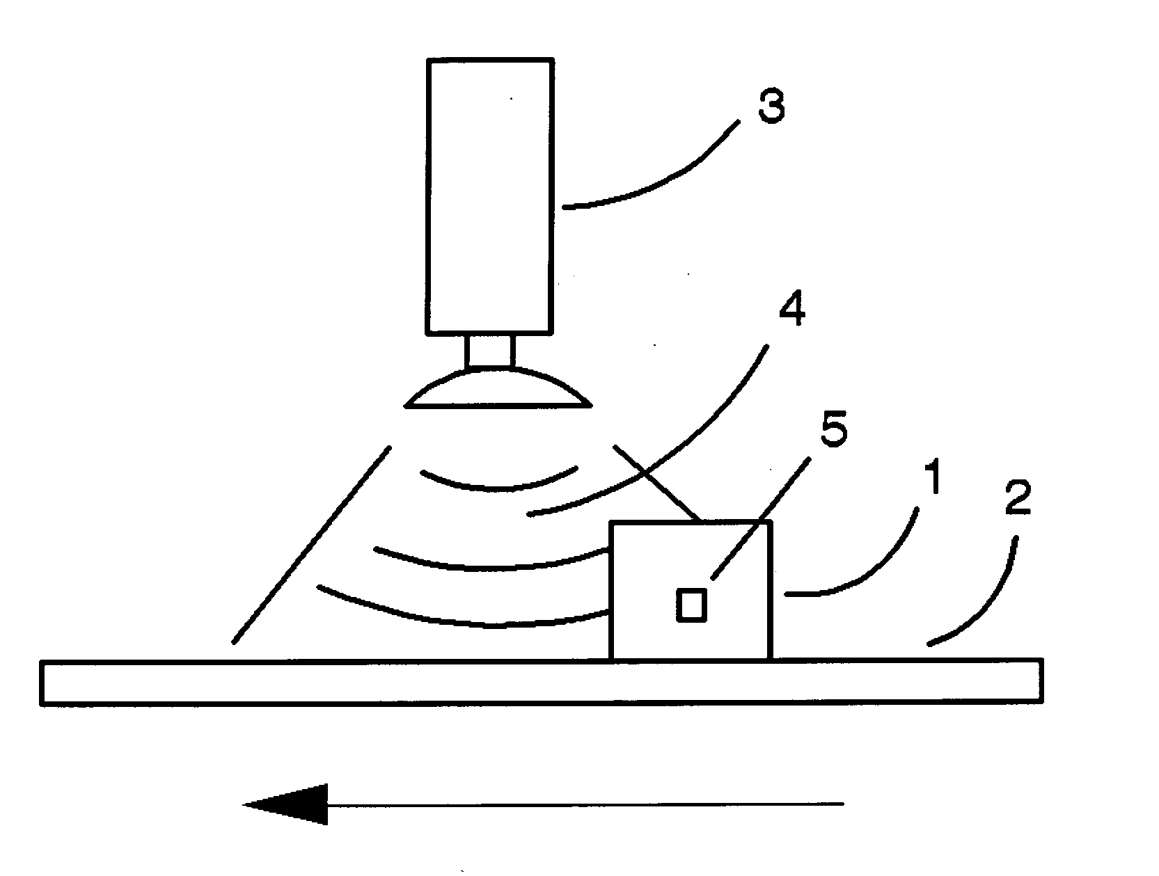 System and method for detecting and removing or disabling RFID tags