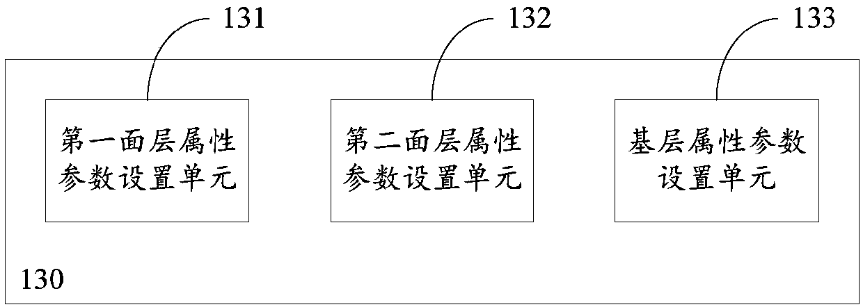 Floor pattern paving system and method, electronic equipment and computer program product