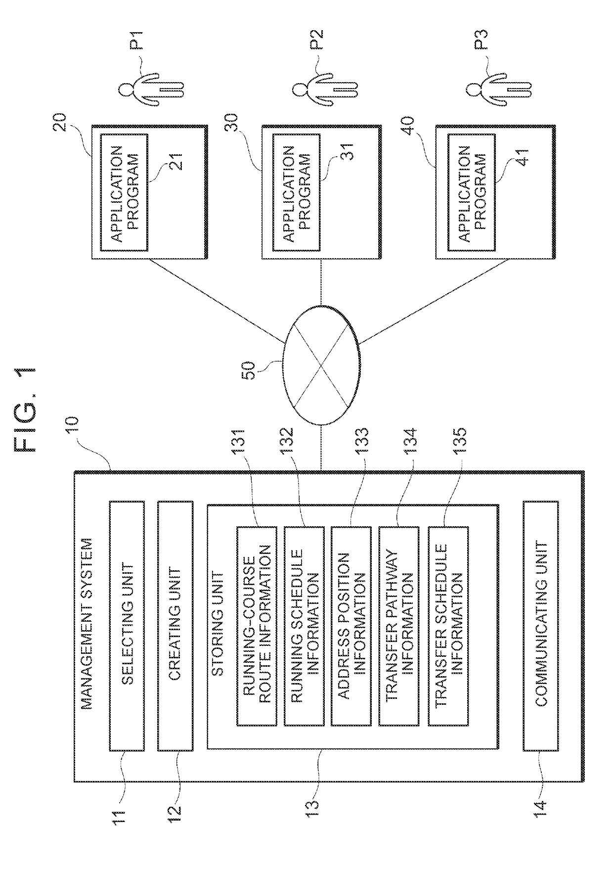 Management system, managing method, and recording medium