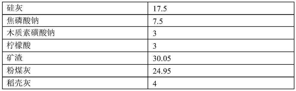 A kind of admixture for magnesium phosphate cement repair mortar and preparation method thereof