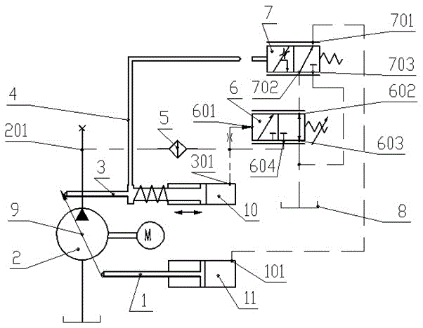 A constant pressure control device and control method for a hydraulic pump
