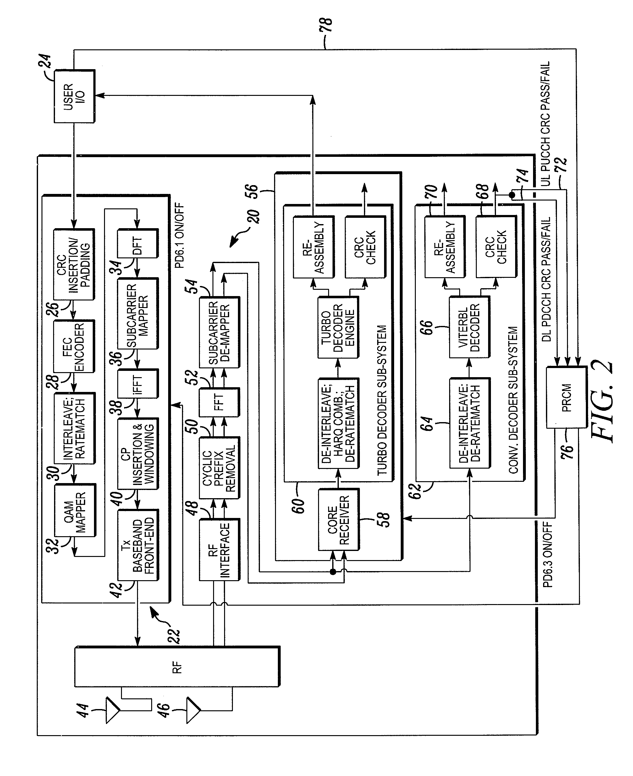 Method and apparatus for reducing power consumption in a wireless device