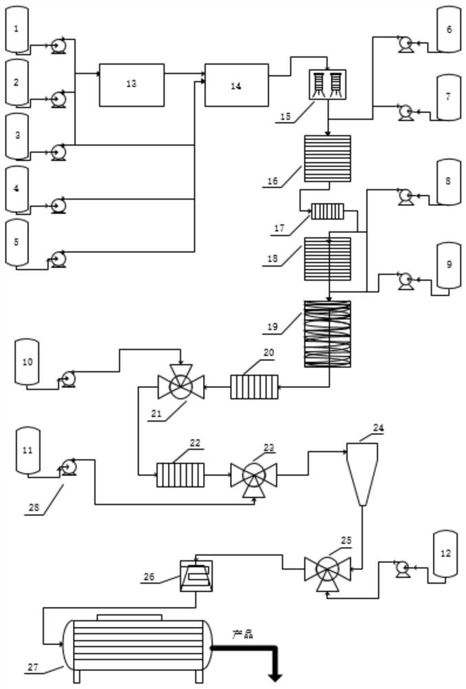 Synthetic method of emamectin benzoate