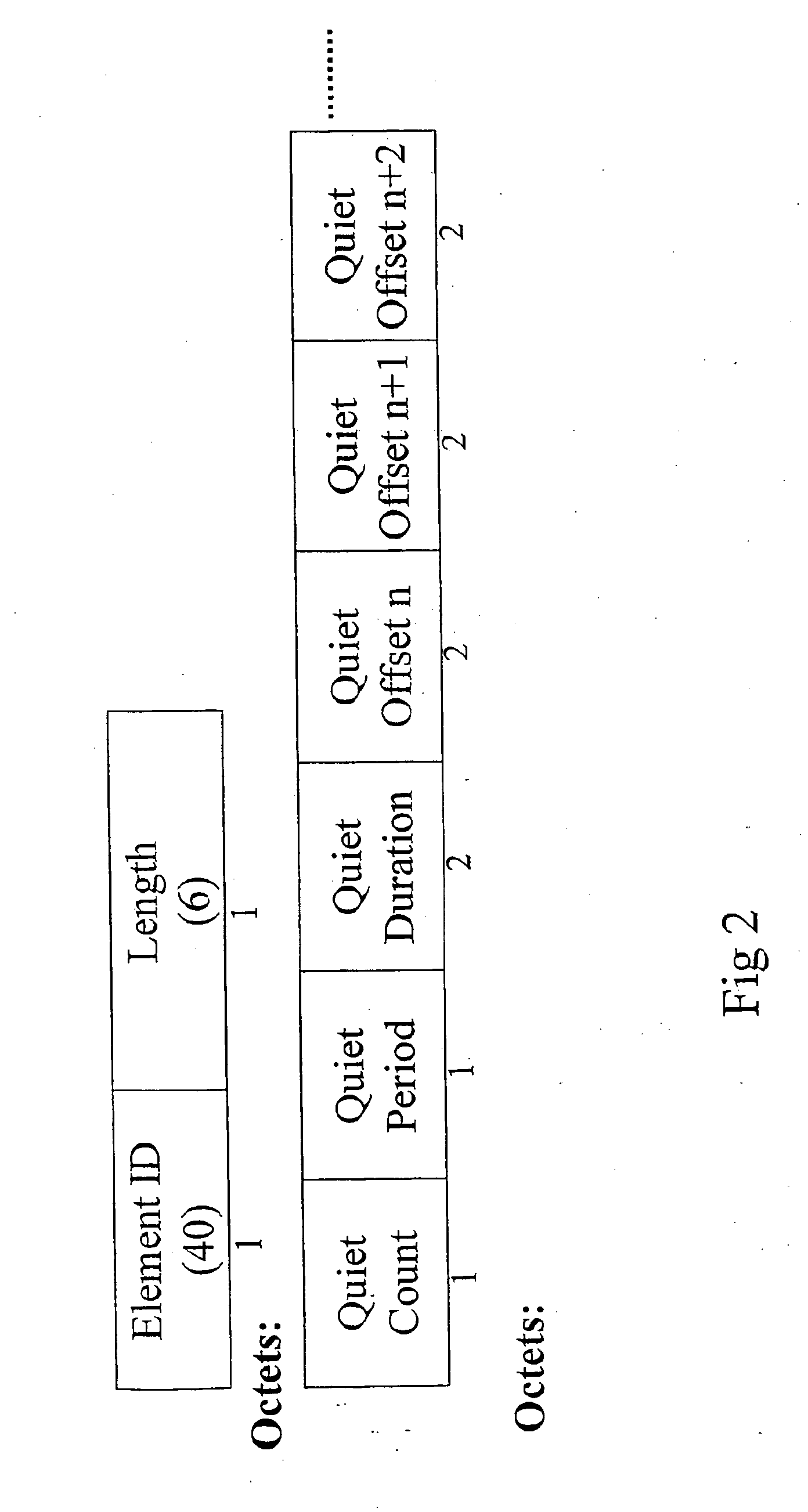 Wireless communications system with detection of foreign radiation sources