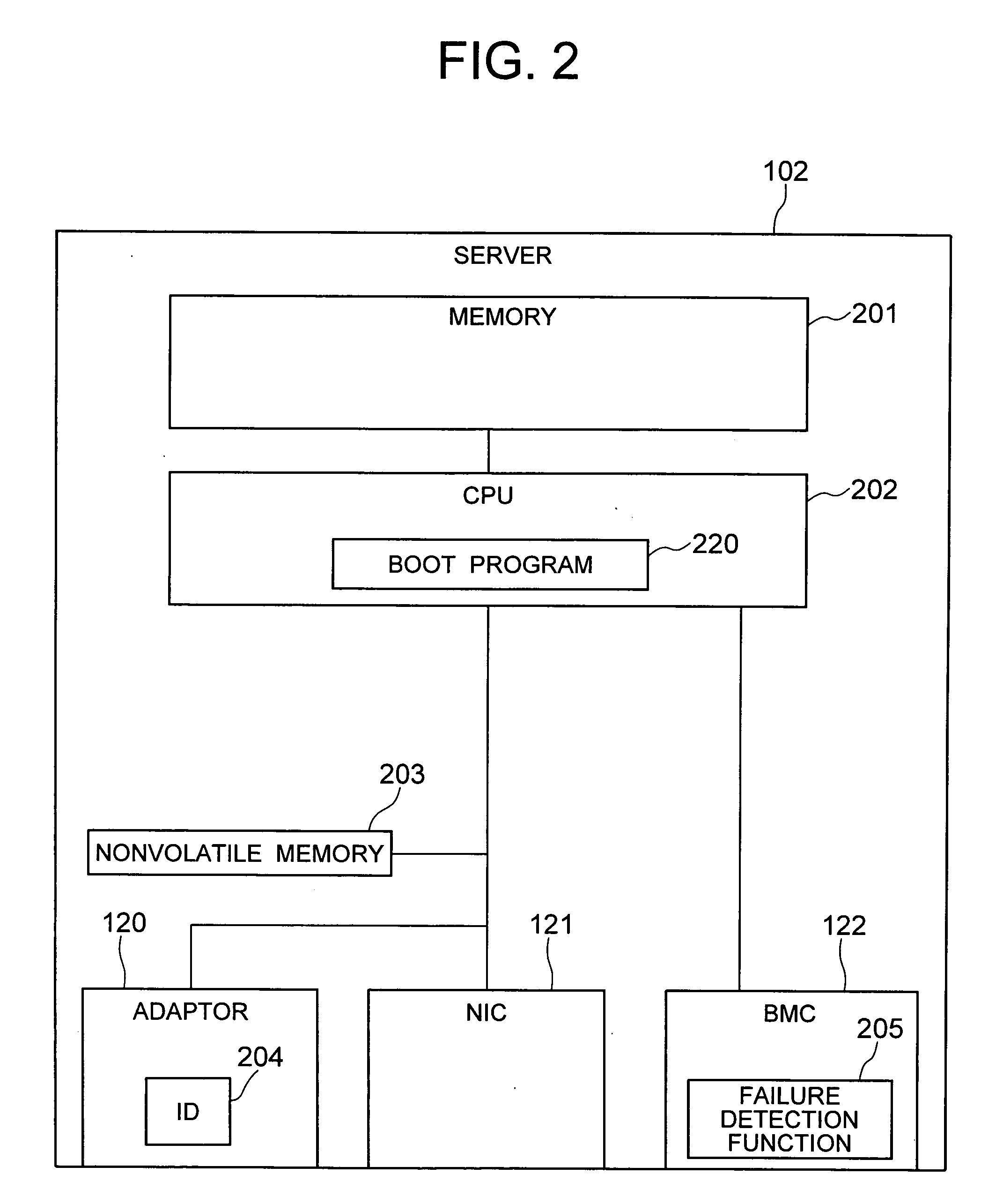 Method for changing booting configuration and computer system capable of booting OS