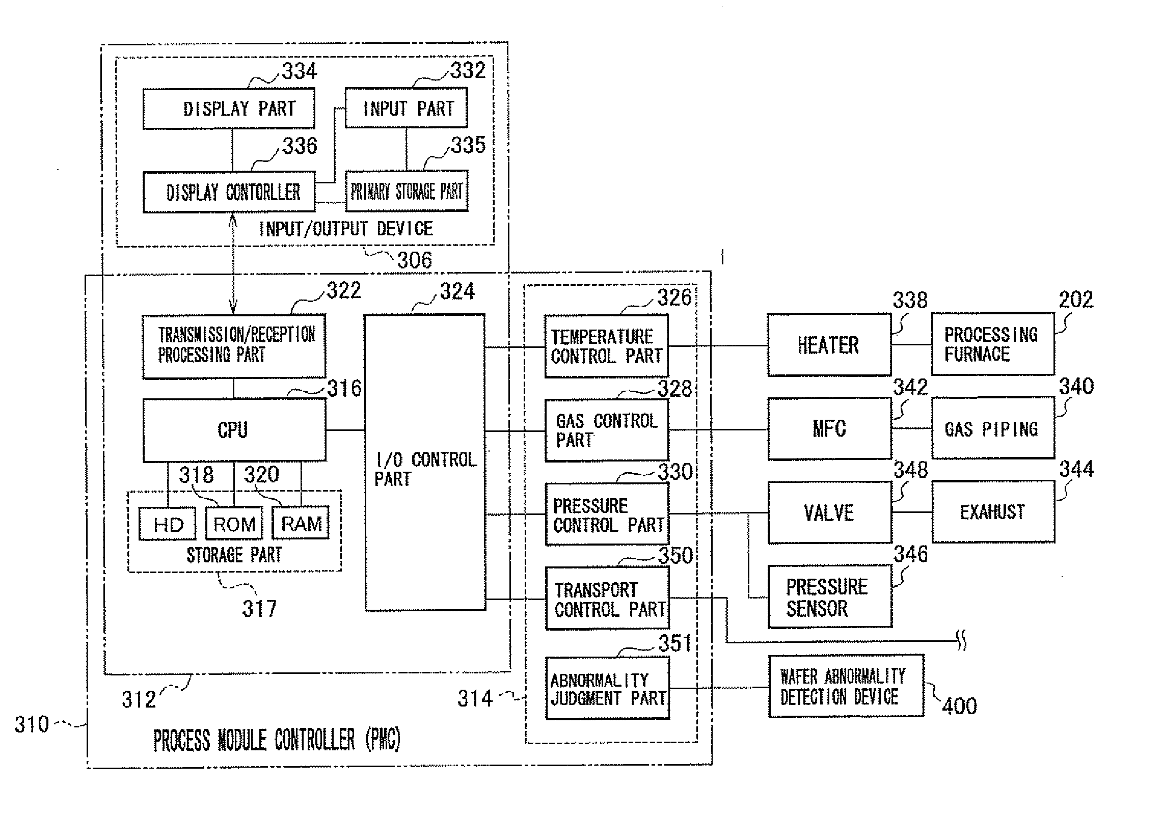 Substrate processing apparatus