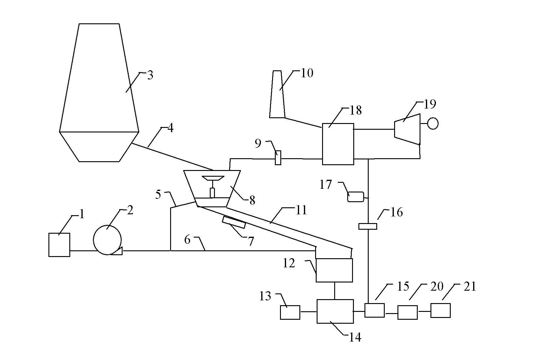 Method and device for sensible heat reclaiming of blast furnace slag and desulfurization of sintering flue gas