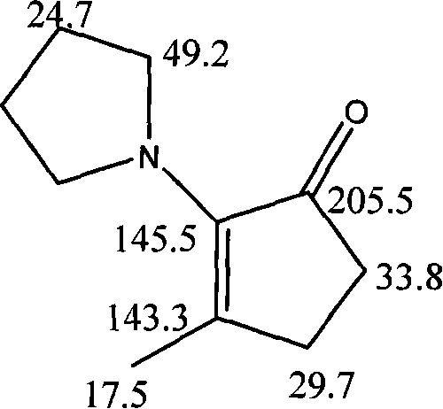 Synthesis method for alpha-carbonylenamine derivative cooling agent (3-MPC) and application thereof