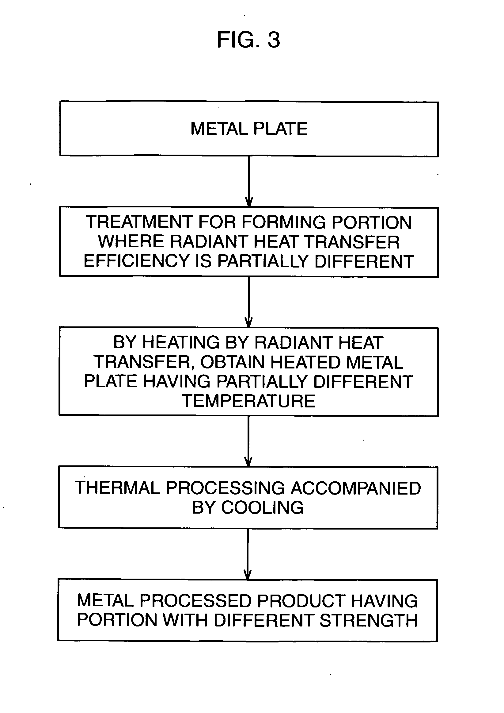 Metal plate to be heated by radiant heat transfer and method of manufacturing the same, and metal processed product having portion with different strength and method of manufacturing the same