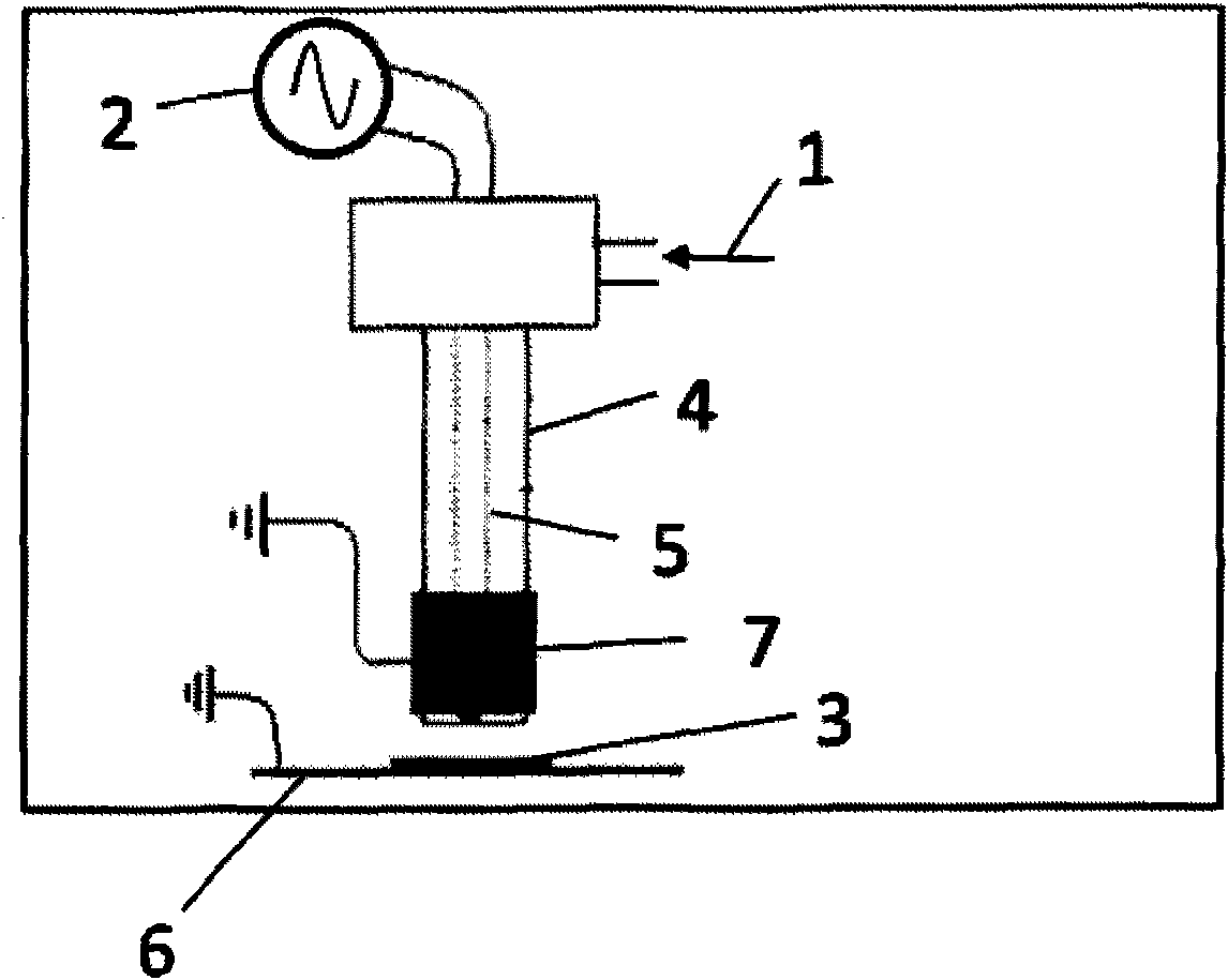 Method of depositing fluorinated layer from precursor monomer